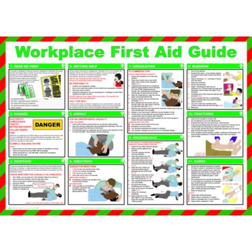 Workplace First Aid Guide Poster (POS13223)